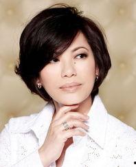 蔡琴个人资料琴,岁月流转中的歌声传奇